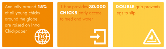 chickpaper benefits